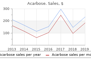 order acarbose 25mg
