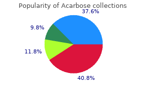 buy acarbose once a day