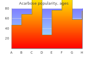 generic acarbose 25mg otc