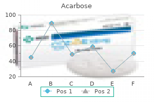 effective 25 mg acarbose