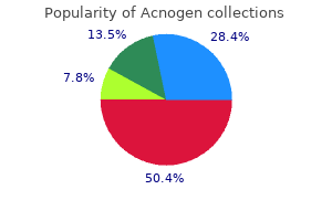 purchase acnogen no prescription