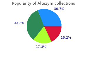 purchase 100 mg altezym with visa