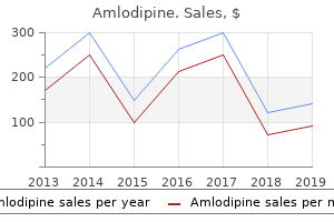 purchase amlodipine online now