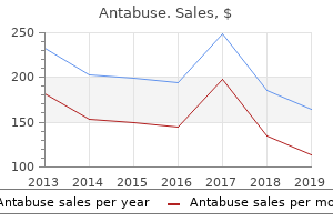 purchase 250 mg antabuse