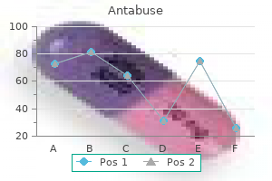 antabuse 500mg mastercard