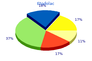 discount 300 mg etodolac fast delivery
