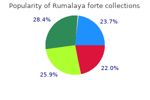 purchase rumalaya forte 30 pills with amex