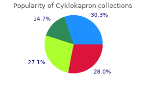 purchase cyklokapron cheap online