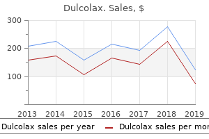 buy dulcolax 5 mg with visa