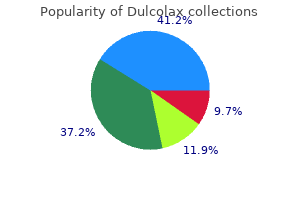 buy dulcolax from india