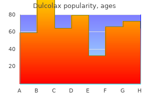 discount dulcolax 5mg with mastercard
