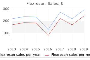 buy discount flexresan 20mg on-line