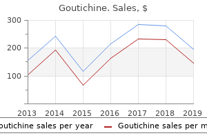 buy goutichine discount