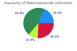 discount metoclopramide 10mg line
