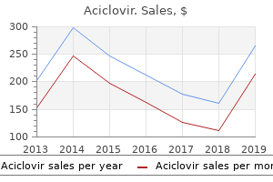 generic aciclovir 400 mg with amex