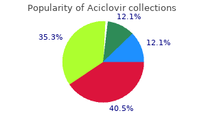 purchase aciclovir 200mg amex