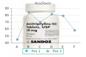 generic 400mg aciclovir otc