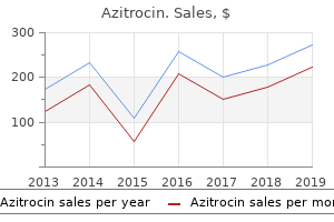 buy azitrocin 100mg without prescription