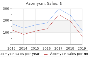 cheap azomycin 250mg on-line