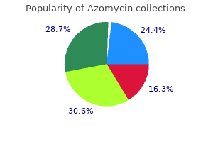 buy generic azomycin online
