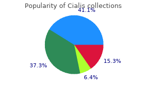 effective cialis 5mg