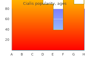 buy 20mg cialis with amex
