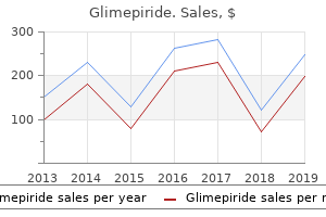 glimepiride 2mg low price