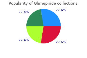 buy glimepiride canada