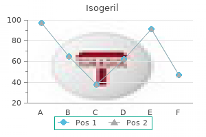discount isogeril 40mg overnight delivery