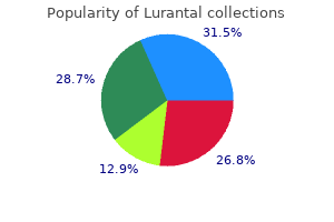 order lurantal in united states online