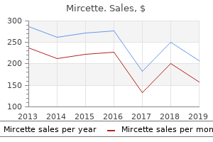 purchase mircette 15mcg with visa