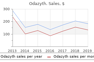 cheap 100mg odazyth fast delivery