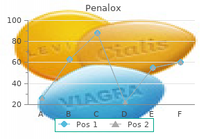 generic penalox 250mg visa