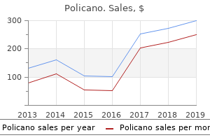 purchase policano us