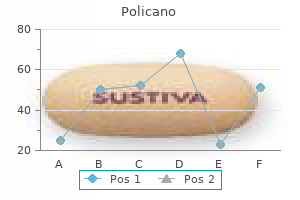 generic 10 mg policano fast delivery