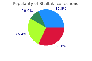 discount shallaki amex