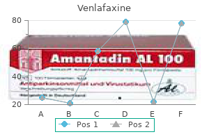 venlafaxine 37.5 mg lowest price