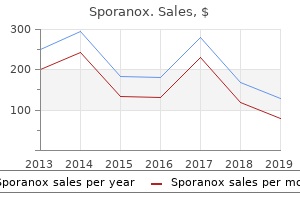 order sporanox pills in toronto