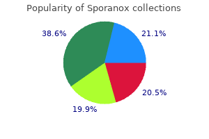 buy sporanox 100mg with amex