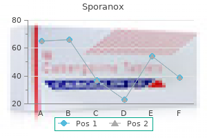 buy 100mg sporanox free shipping
