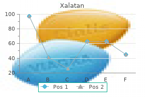 generic xalatan 2.5 ml with amex